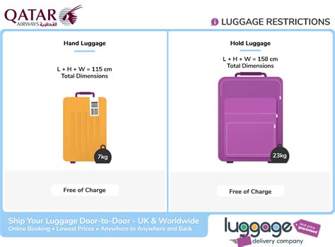 qatar airways maximum baggage size.